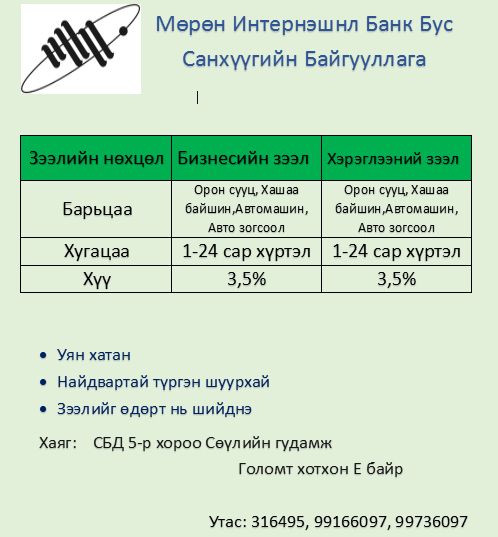 Түргэн шуурхай өдөрт нь таны санхүүгийн асуудлыг шийднэ.