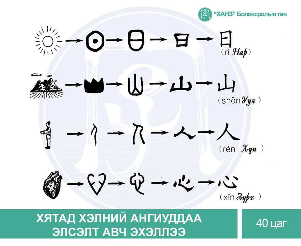 Хятад хэлний сургалтандаа байнгын элсэлт авч байна 