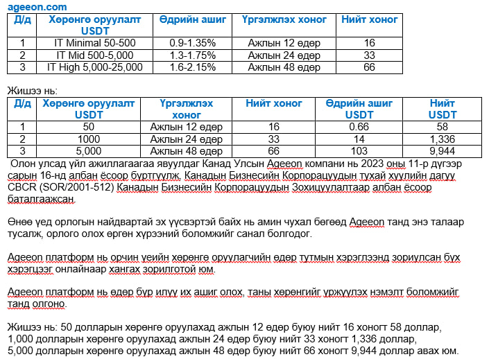 Найдвартай хөрөнгө оруулалт