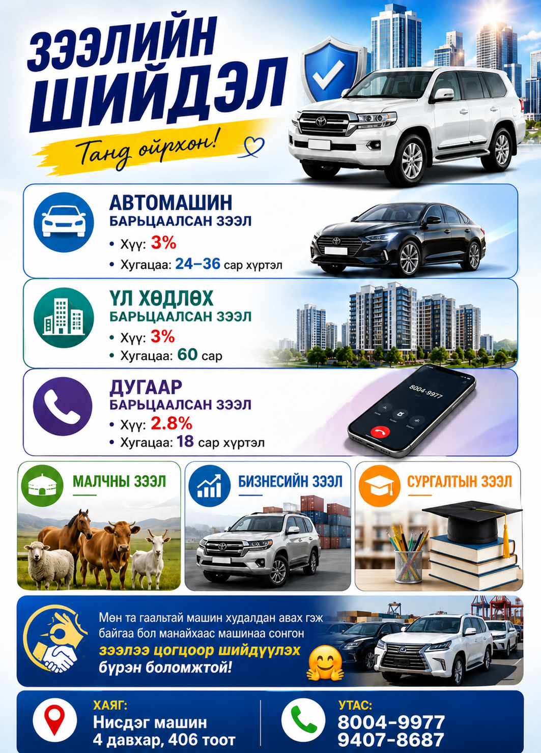 Автомашин барьцаалсан зээл болон лизингийн зээл